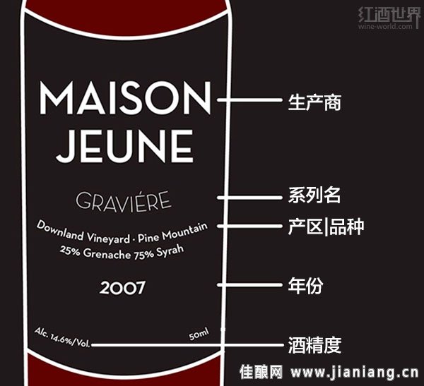 讀懂這9張圖，從葡萄酒“磚家”變“專家”